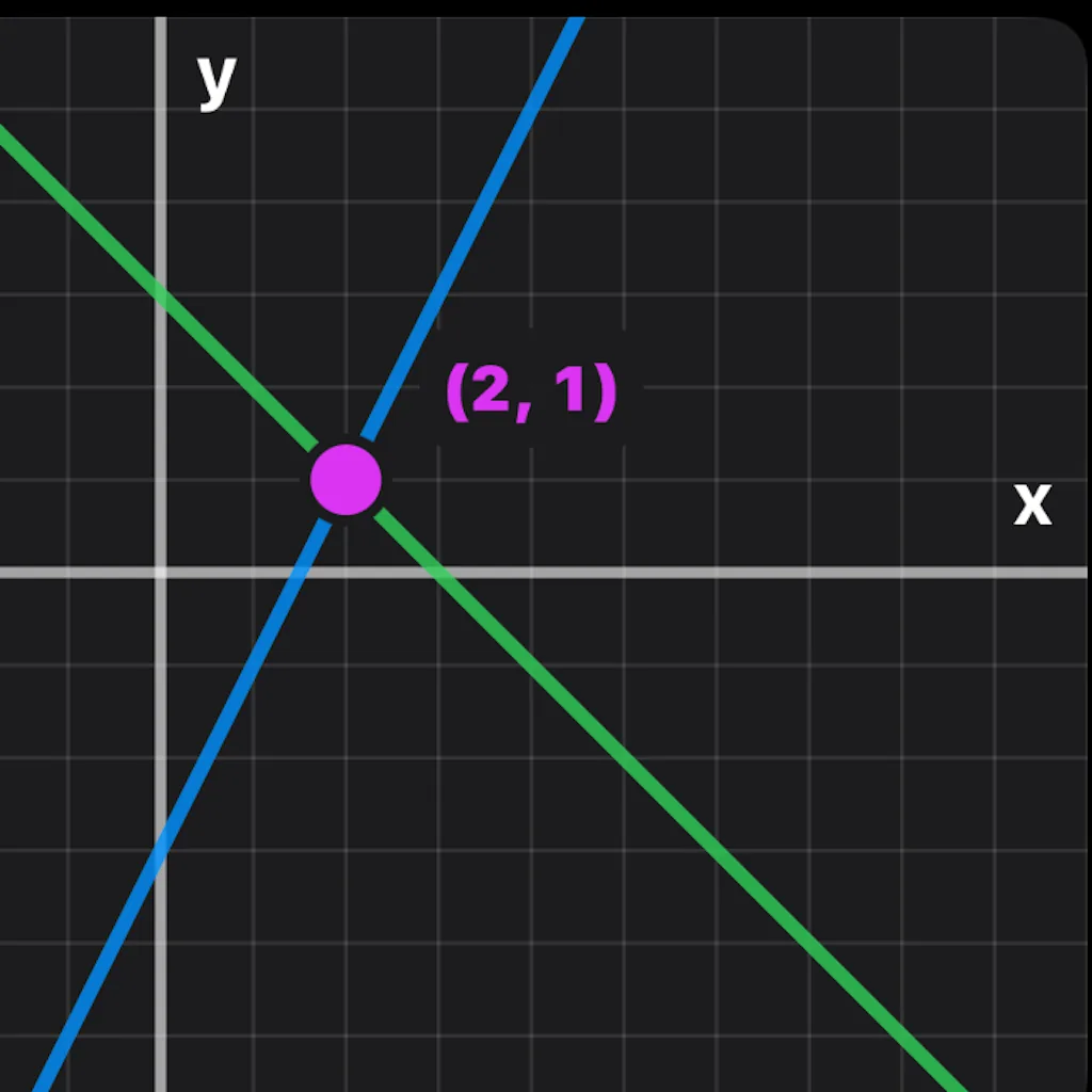 Pre-Algebra Tutor app icon