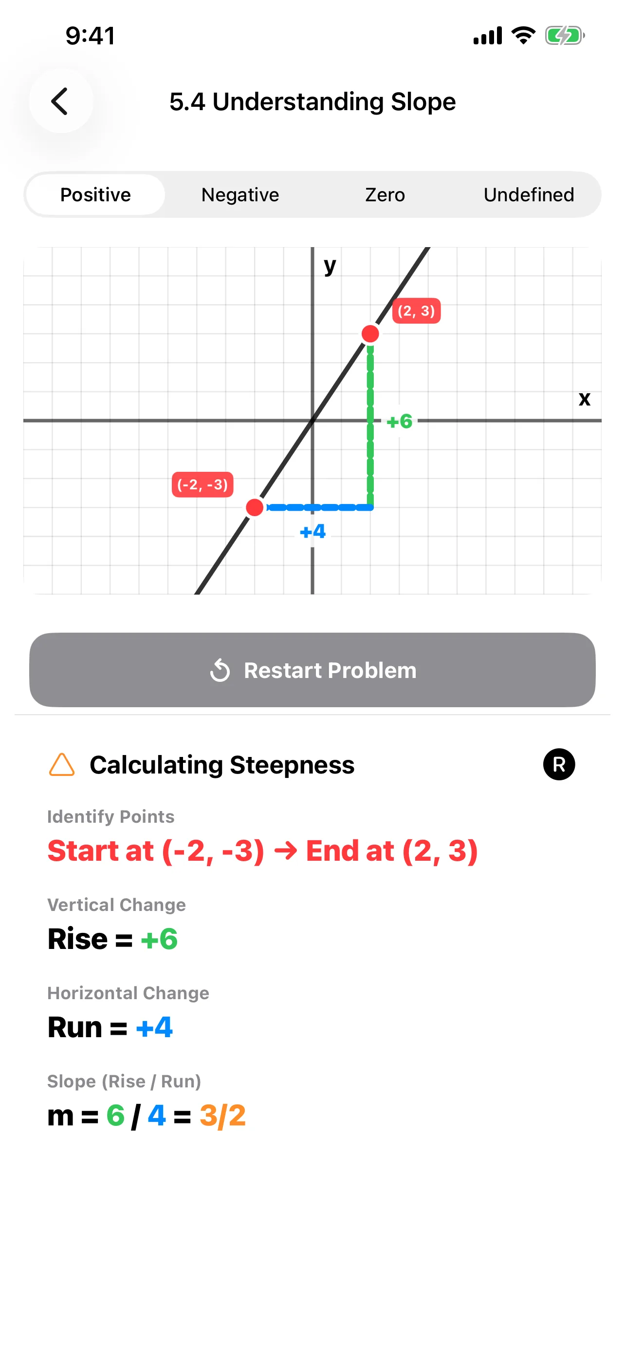 Pre-Algebra Tutor lesson